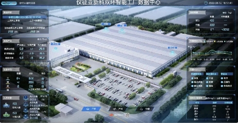 江蘇揚(yáng)州 以“5G+工業(yè)互聯(lián)網(wǎng)”引領(lǐng)制造業(yè)數(shù)字化轉(zhuǎn)型，賦能產(chǎn)業(yè)升級